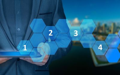 An In-depth Look at CMMC Levels 3-5